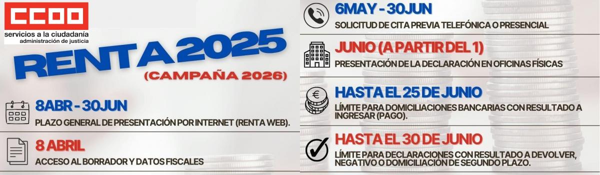 Renta 2025
